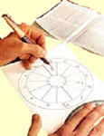 Horoskop